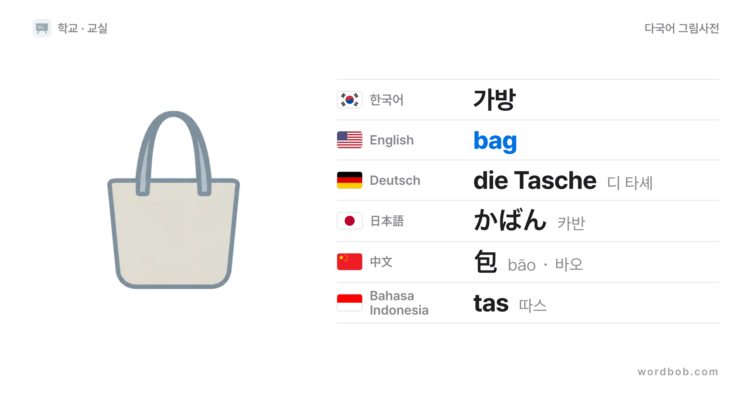 가방(bag) 그림 카드 — 가방 · bag · die Tasche · かばん · 包 · tas