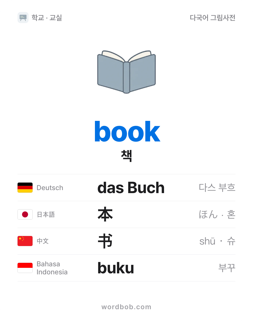 책(book) 그림 카드 — 책 · book · das Buch · 本 · 书 · buku