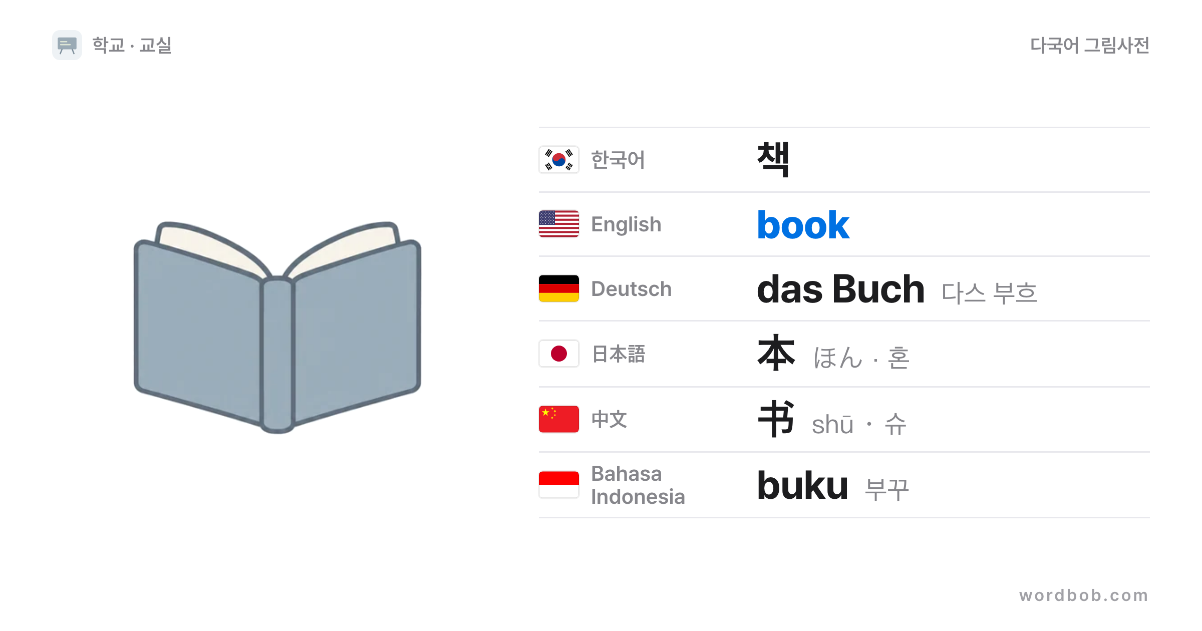 책(book) 그림 카드 — 책 · book · das Buch · 本 · 书 · buku