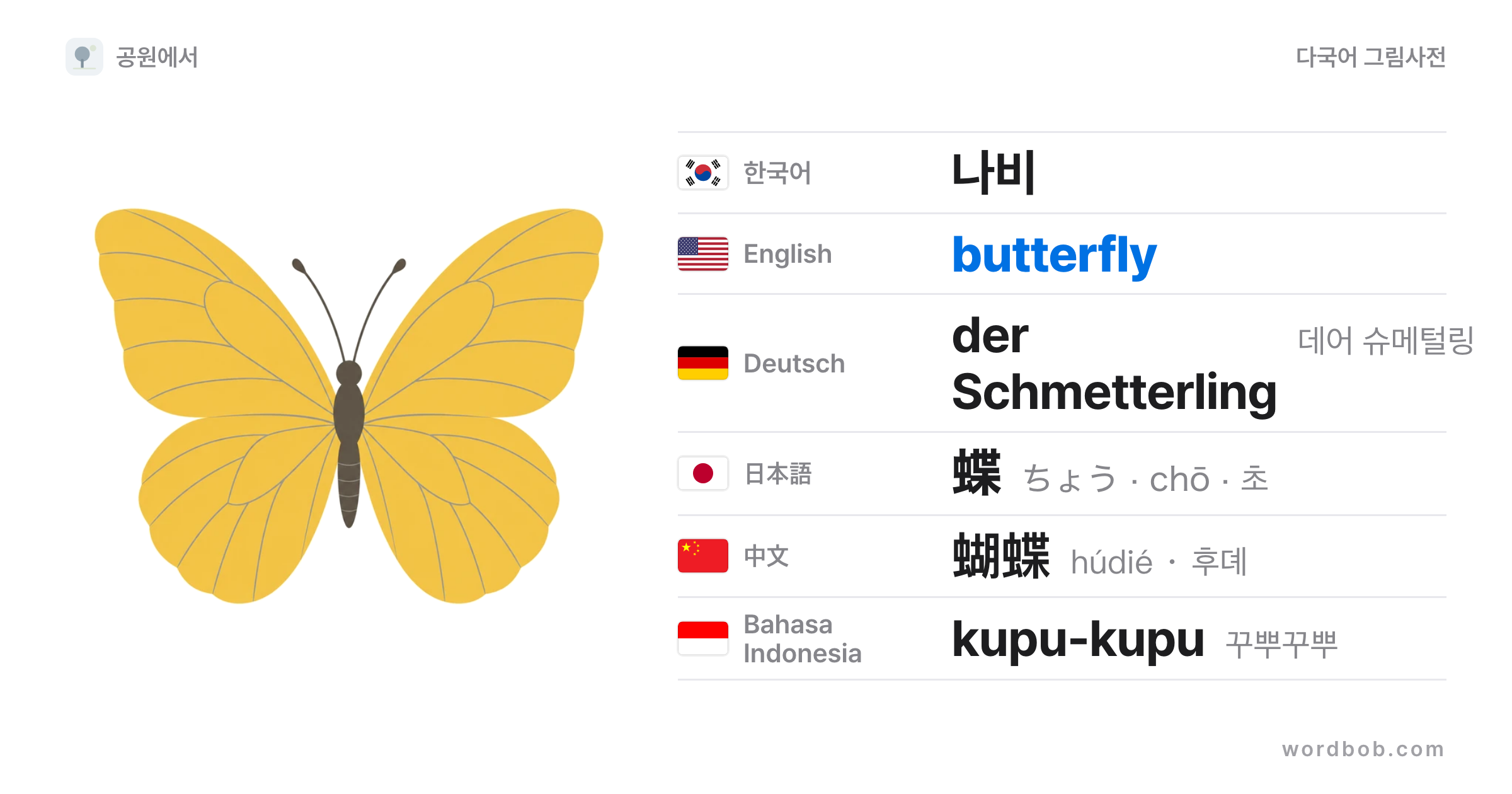 나비(butterfly) 그림 카드 — 나비 · butterfly · der Schmetterling · 蝶 · 蝴蝶 · kupu-kupu