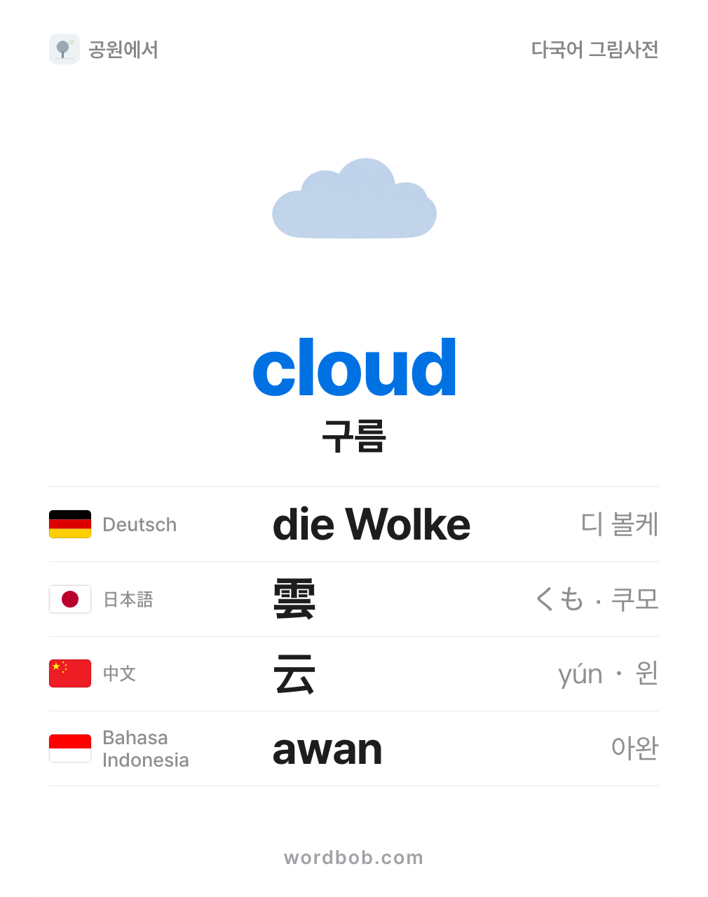 구름(cloud) 그림 카드 — 구름 · cloud · die Wolke · 雲 · 云 · awan