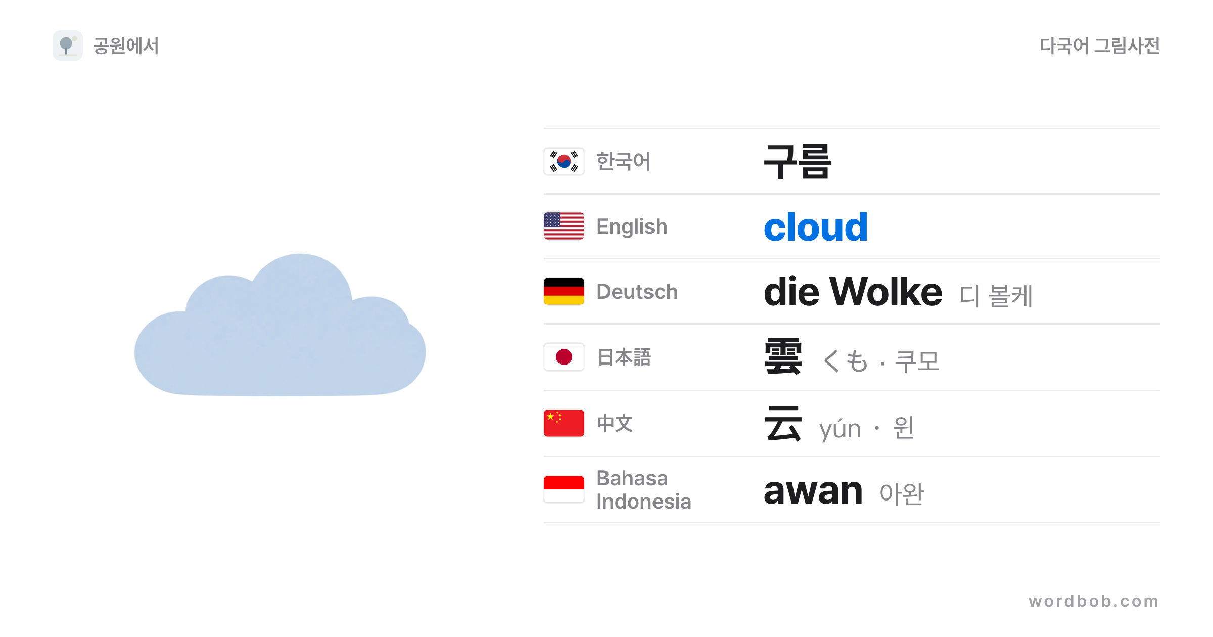구름(cloud) 그림 카드 — 구름 · cloud · die Wolke · 雲 · 云 · awan