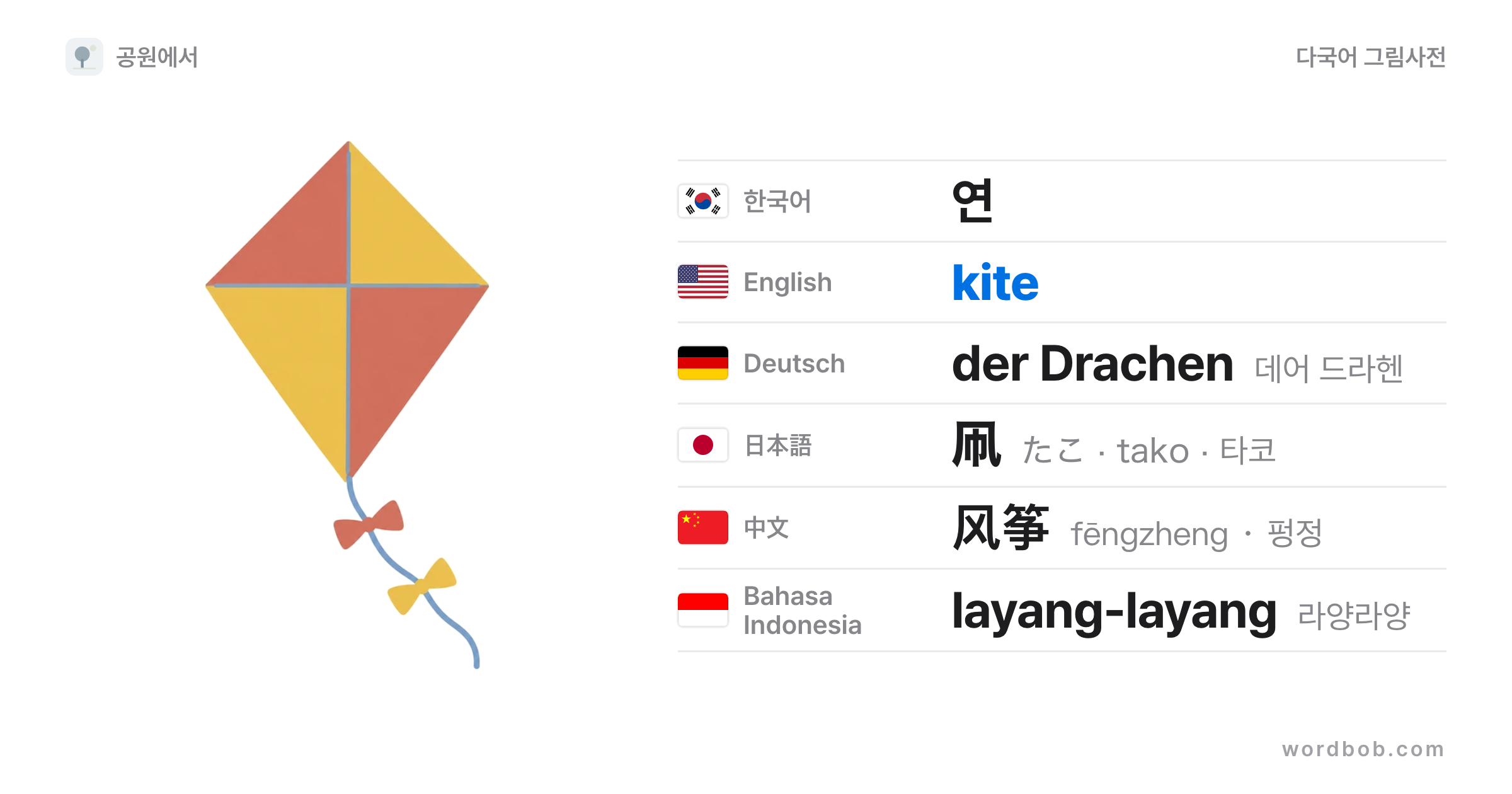 연(kite) 그림 카드 — 연 · kite · der Drachen · 凧 · 风筝 · layang-layang