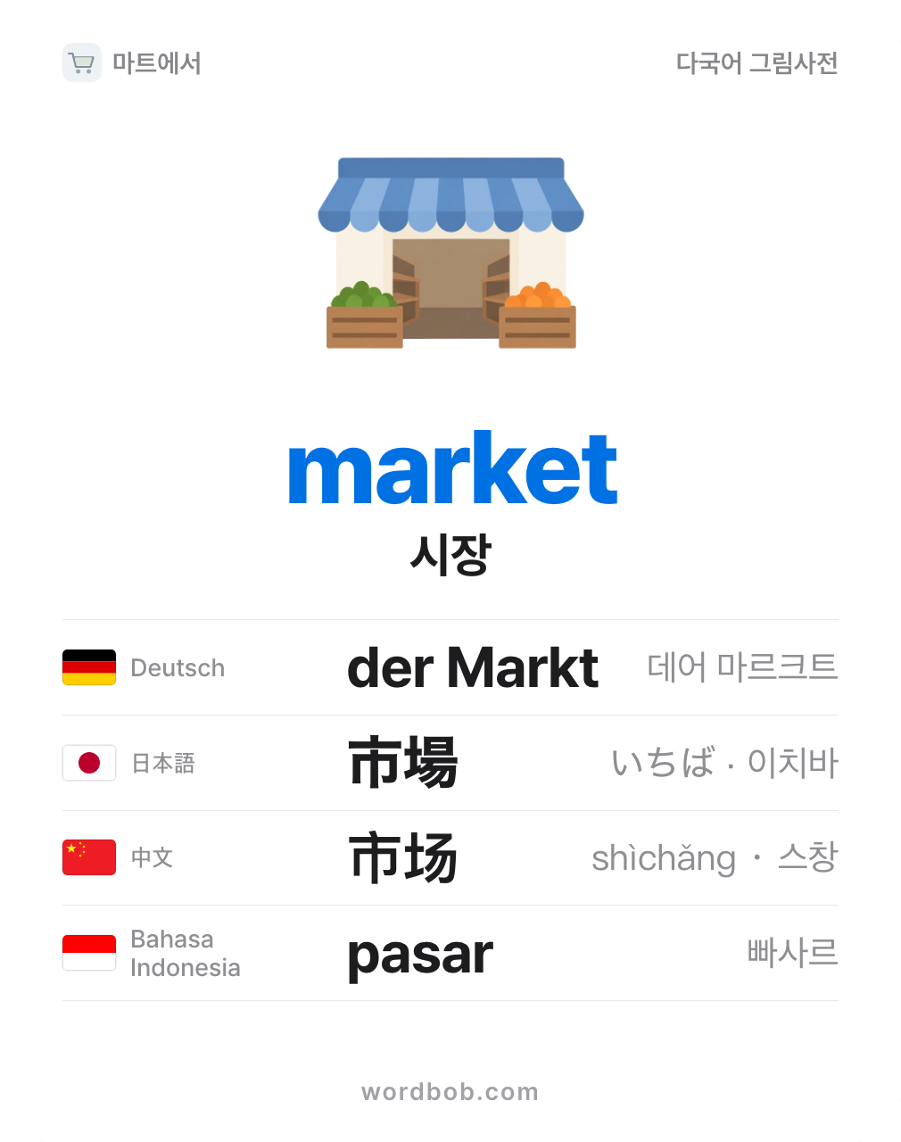 시장(market) 그림 카드 — 시장 · market · der Markt · 市場 · 市场 · pasar