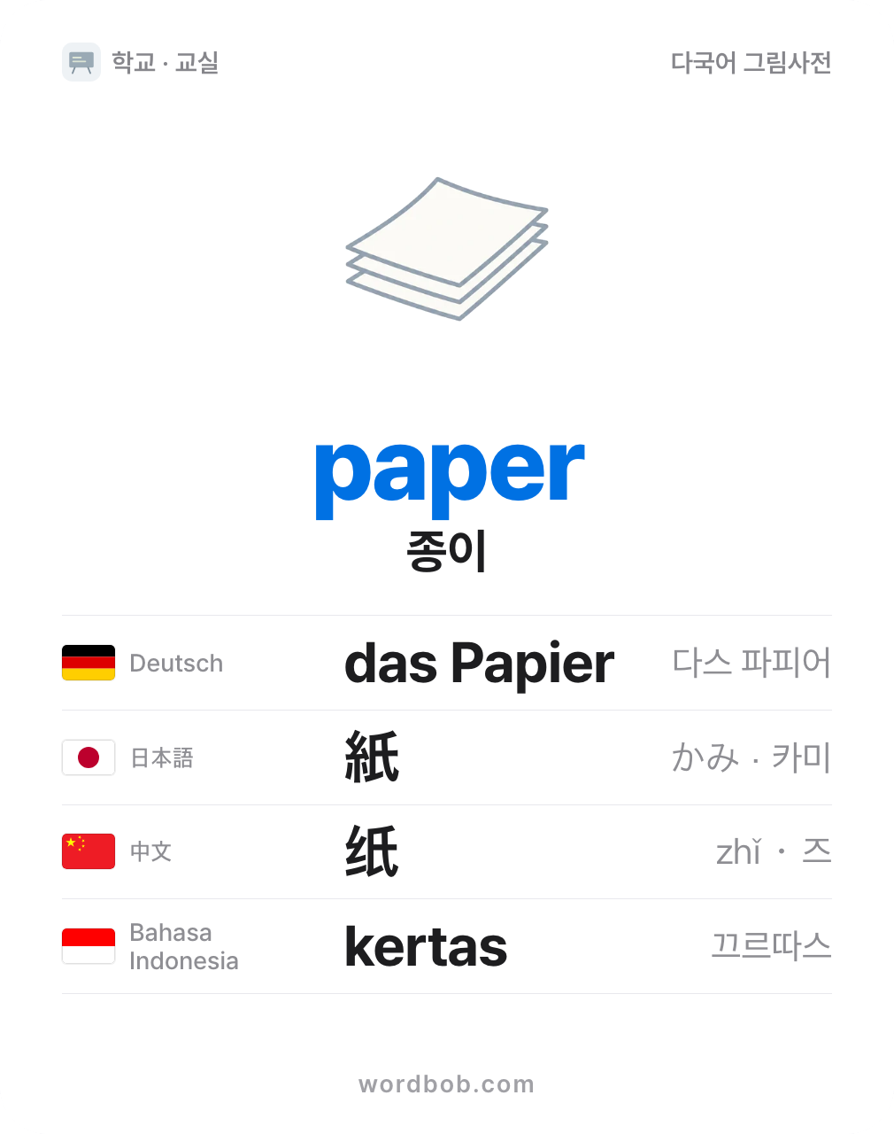 종이(paper) 그림 카드 — 종이 · paper · das Papier · 紙 · 纸 · kertas