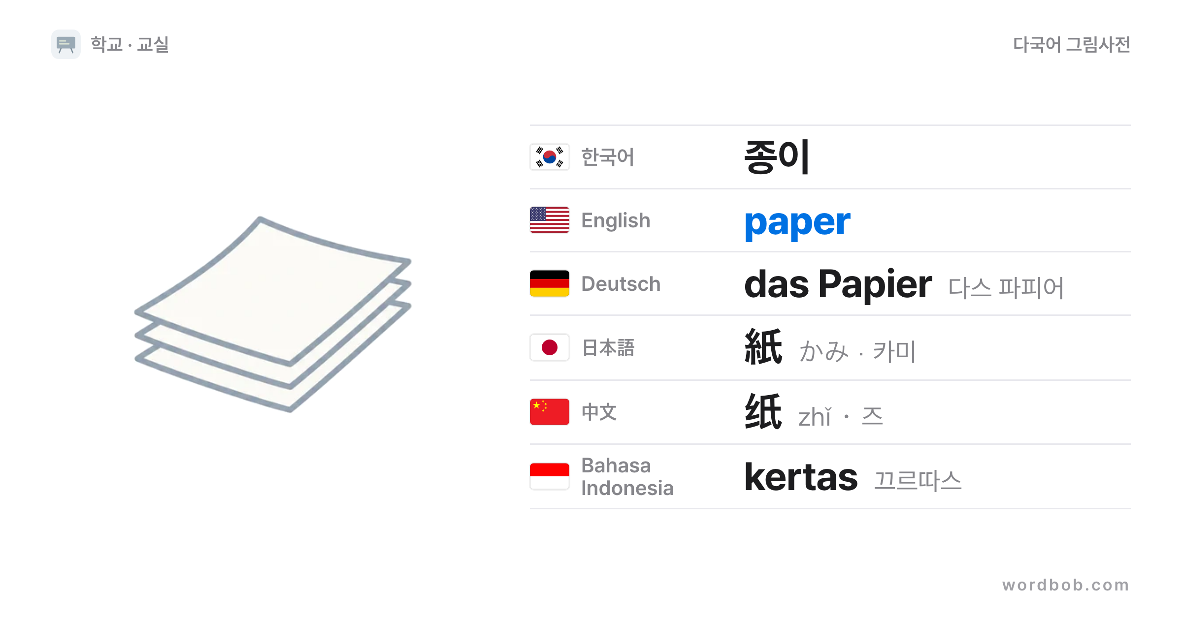 종이(paper) 그림 카드 — 종이 · paper · das Papier · 紙 · 纸 · kertas