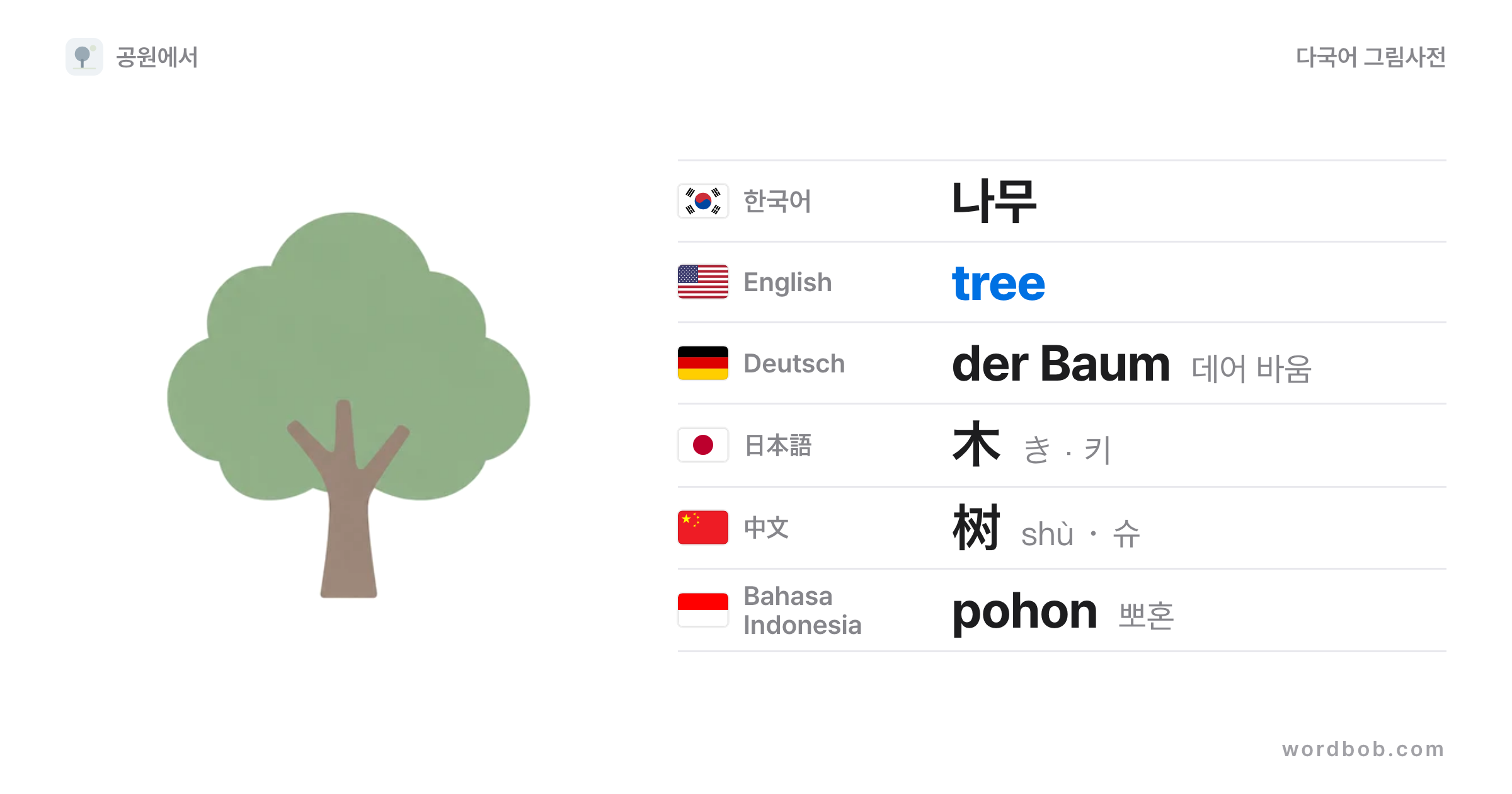 나무(tree) 그림 카드 — 나무 · tree · der Baum · 木 · 树 · pohon